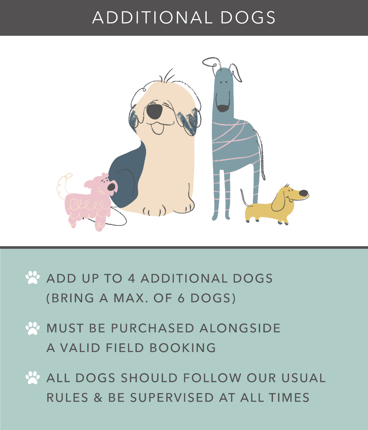 Additional Dogs